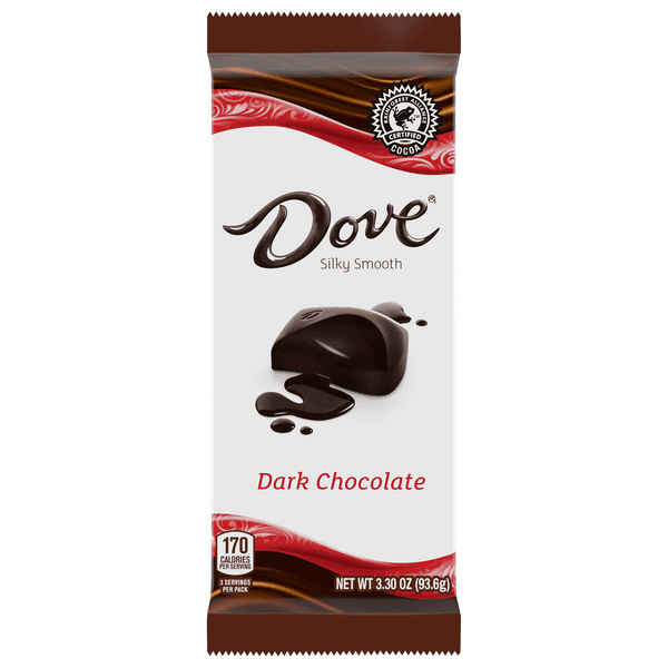 Is it Wheat Free? Dove Candy Bar Dark Chocolate