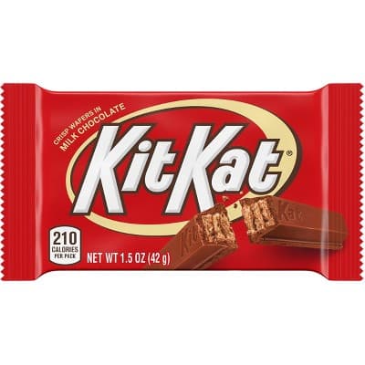 Is it Egg Free? Kit Kat Chocolate Candy Bar